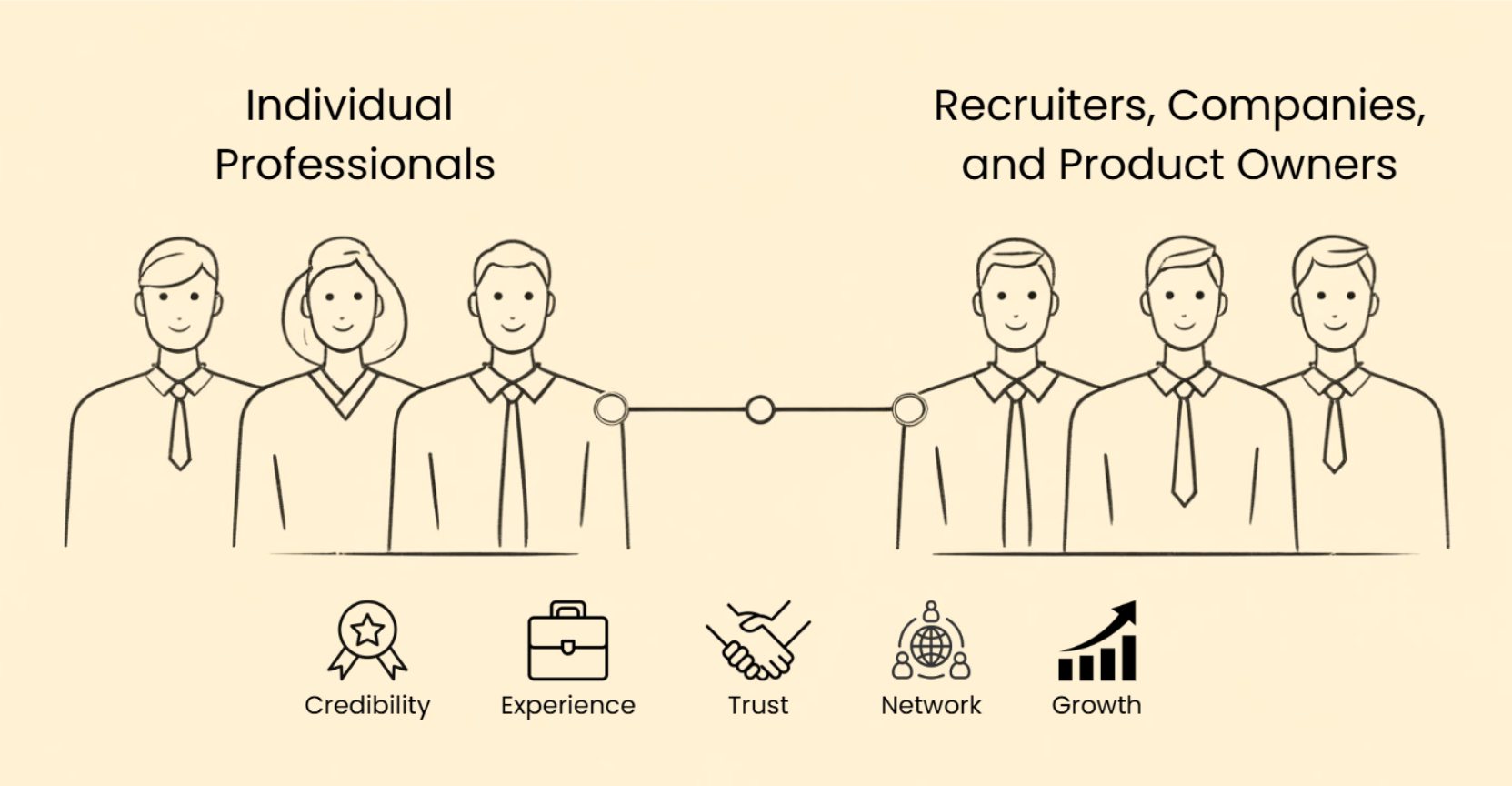 Bridging the gap in the job market