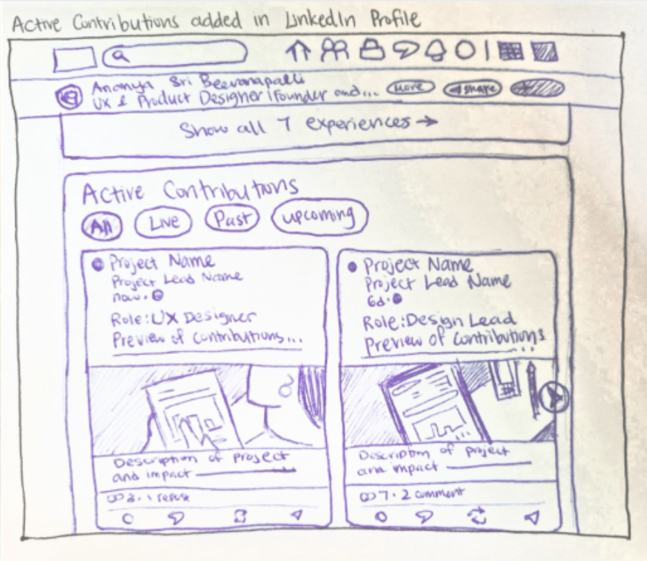 Hand-drawn wireframe sketch 3