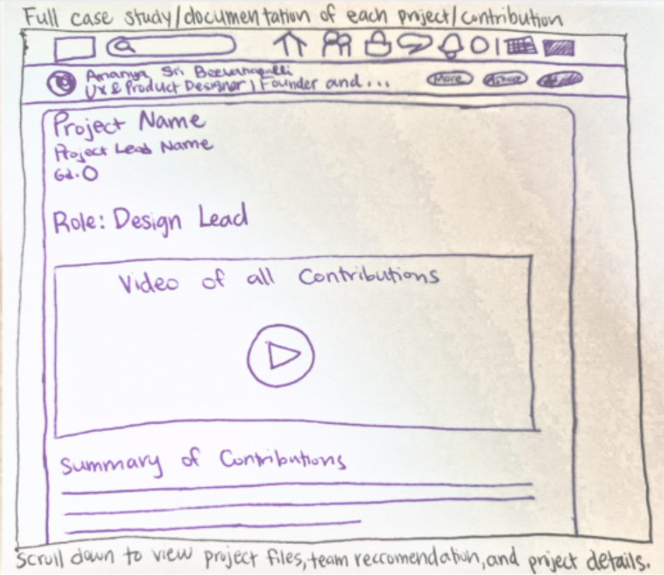 Hand-drawn wireframe sketch 4